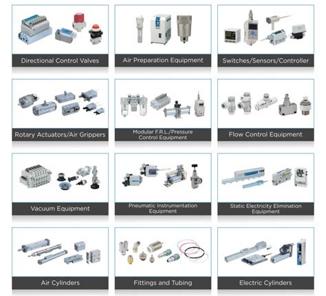 smc pneumatics distributors near me